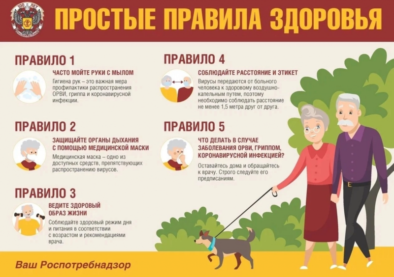 Простые правила здоровья!