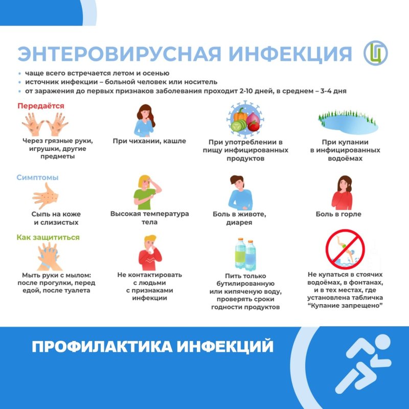 Профилактика энтеровирусных инфекций