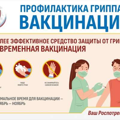 #ВакцинацияПрафилактикаГрипп